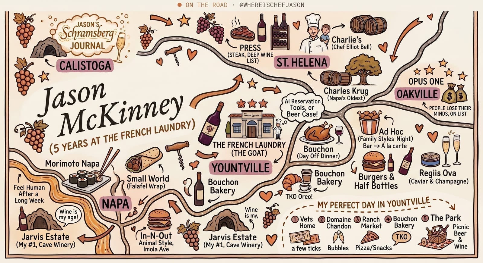 A hand-drawn map of Chef Jason's Napa Valley — The French Laundry, Bouchon, Ad Hoc, Charlie's, PRESS, the wineries, and the perfect day in Yountville.